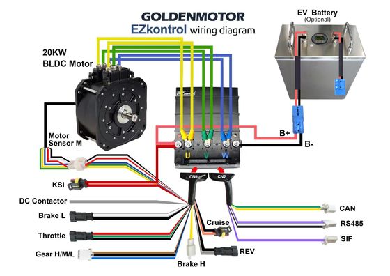 ইলেকট্রিক হাইব্রিড বাইকের জন্য 60V 26 "ডিসি ব্রাশহীন জল-শীতল সিঙ্ক্রোনিক থ্রি-ফেজ মোটর