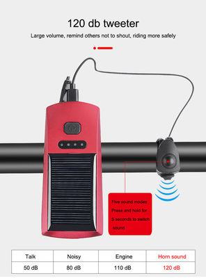 ব্লু সোলার এবং ইউএসবি চার্জিং বাইক লাইট এমটিবি রোড সাইক্লিংয়ের জন্য 2000 এমএএইচ ফ্রন্ট হেডলাইট